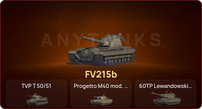 World of Tanks — Неактив | 17 Топов  