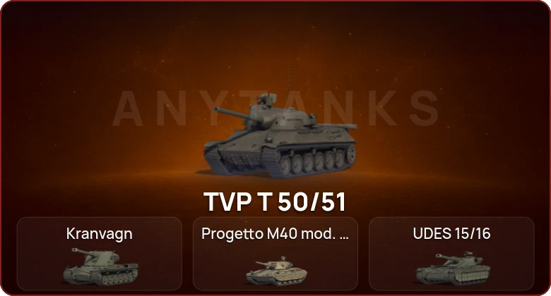 World of Tanks — Неактив | 17 Топов  