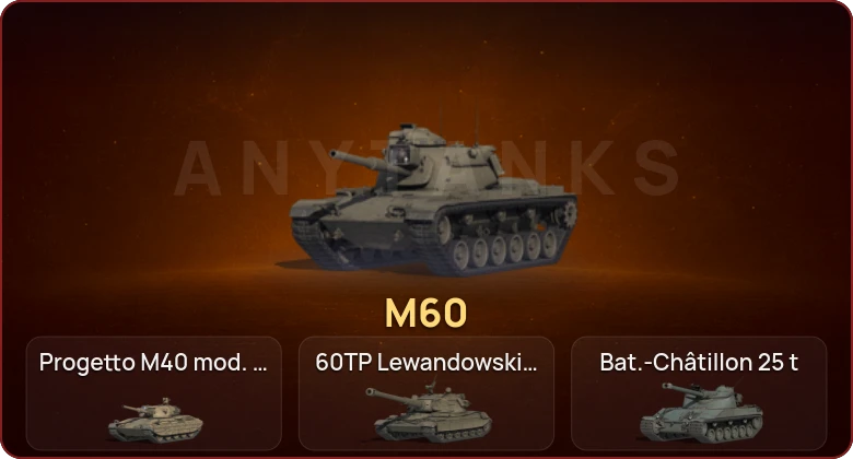 World of Tanks — Неактив | 16 Топов  