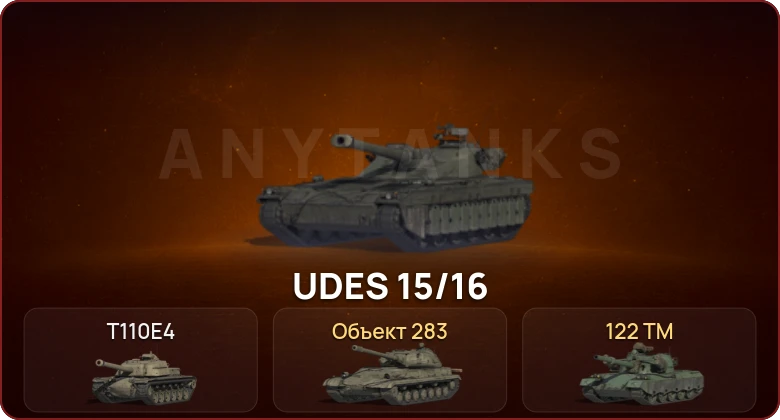 World of Tanks — Неактив | 2 Топа  