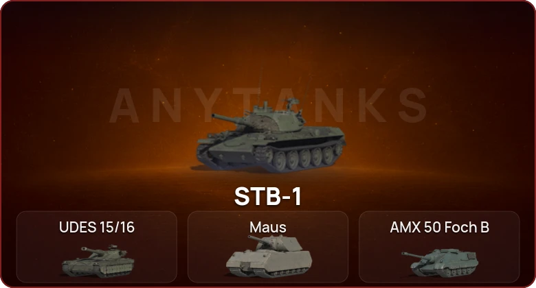 World of Tanks (EU) — Неактив | 4 Топа   | Смена пароля
