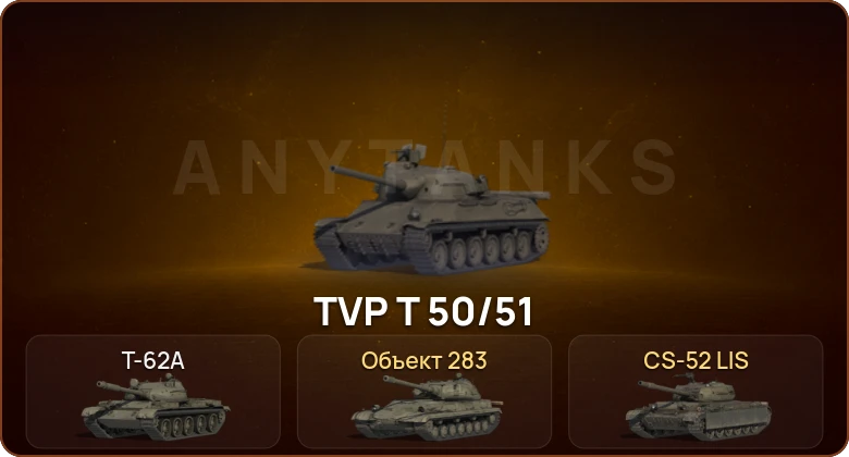 World of Tanks — 2 Топа   | Смена пароля