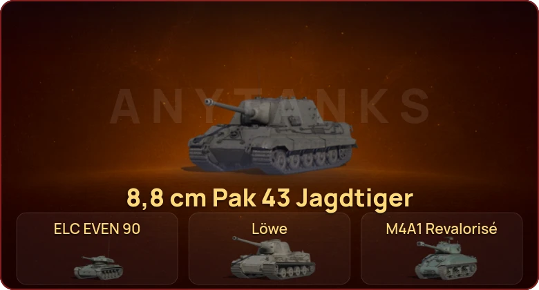 World of Tanks — Неактив | 20 Премов  | Смена пароля