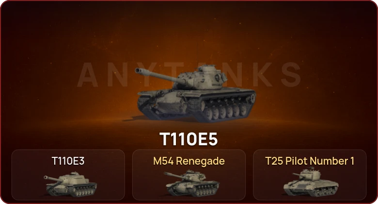 World of Tanks — Неактив | 2 Топа   | Смена пароля