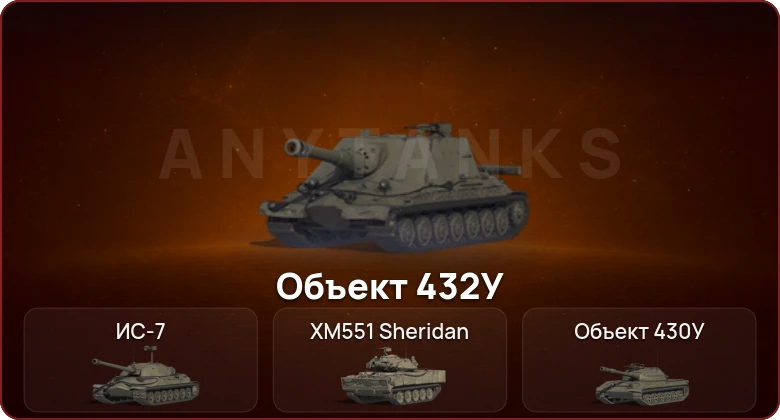 World of Tanks — Неактив | 4 Топа | Объект 432У  | Смена пароля