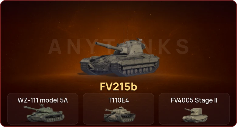 World of Tanks — Неактив | 4 Топа  