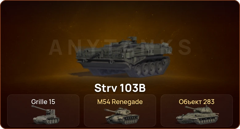 World of Tanks — 2 Топа   | Смена пароля