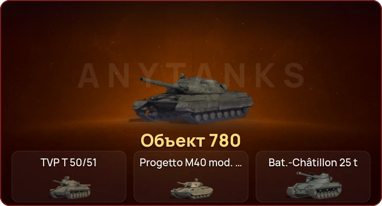 World of Tanks — Неактив | 16 Топов | Объект 780  | Смена пароля