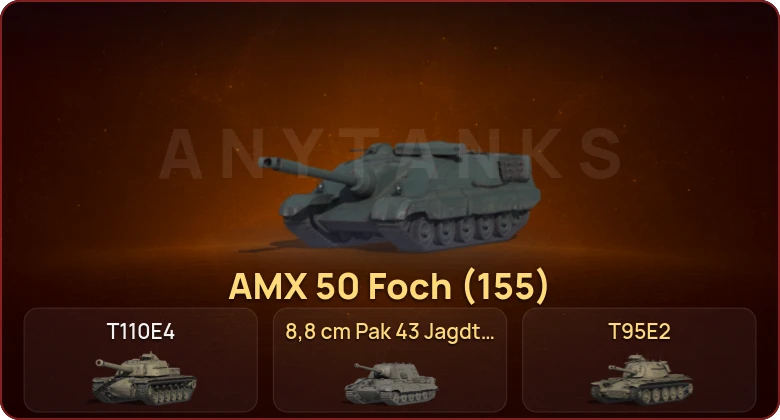 World of Tanks — Неактив | 2 Топа  