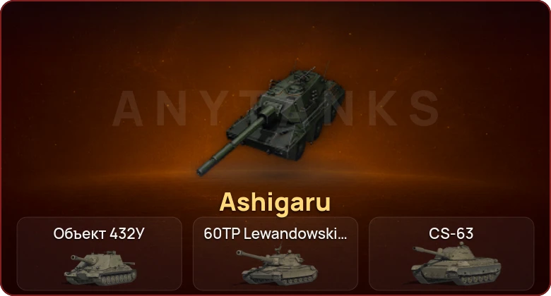 World of Tanks — Неактив | 9 Топов | Объект 432У 