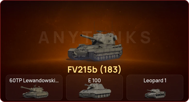 World of Tanks — Неактив | 4 Топа   | Смена пароля