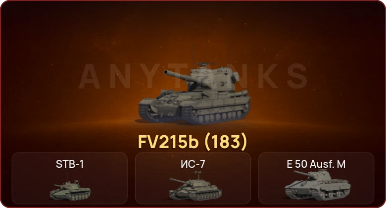 World of Tanks — Неактив | 7 Топов   | Смена пароля