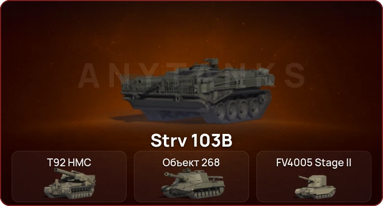 World of Tanks — Неактив | 5 Топов   | Смена пароля