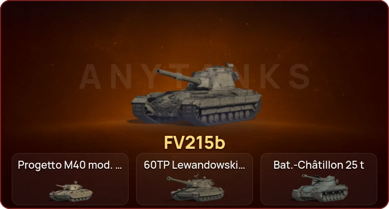 World of Tanks — Неактив | 17 Топов  