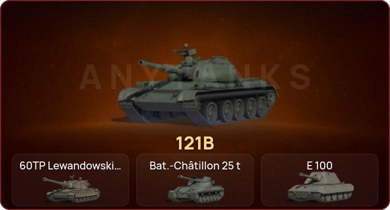 World of Tanks — Неактив | 6 Топов  