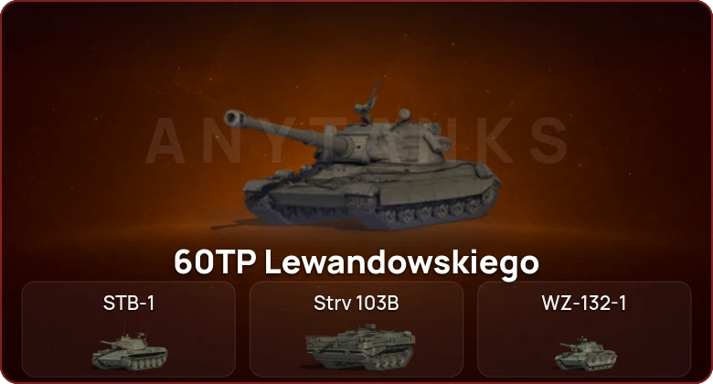 World of Tanks — Неактив | 11 Топов  