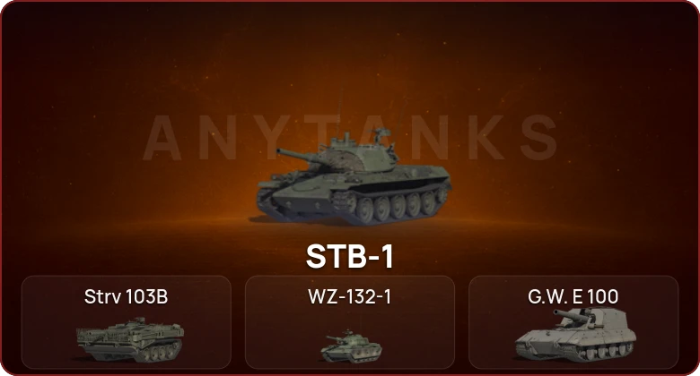 World of Tanks — Неактив | 6 Топов   | Смена пароля