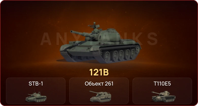 World of Tanks — Неактив | 10 Топов  