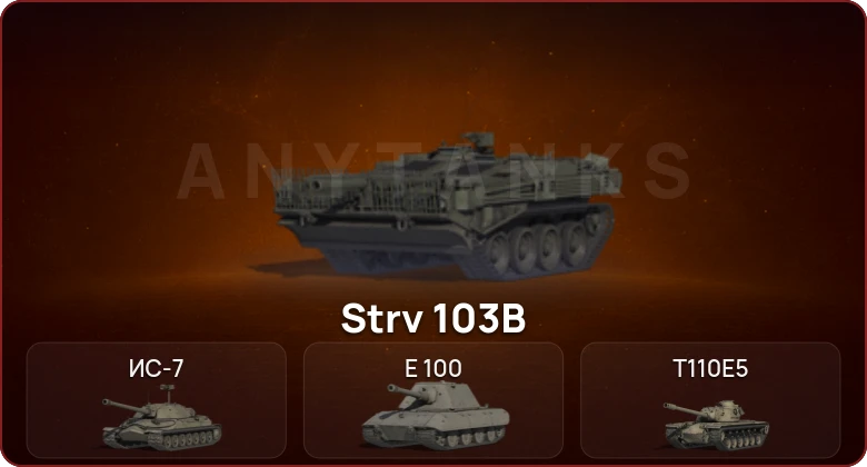World of Tanks — Неактив | 14 Топов  