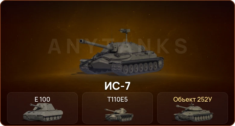 World of Tanks — 3 Топа   | Смена пароля