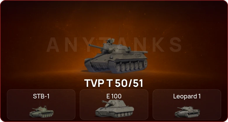 World of Tanks — Неактив | 5 Топов   | Смена пароля