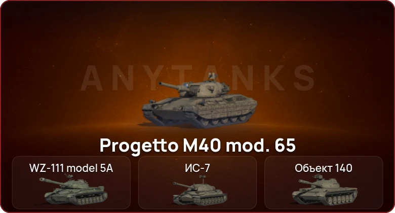 World of Tanks — Неактив | 4 Топа   | Смена пароля