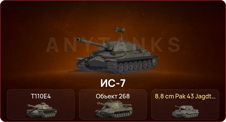 World of Tanks — Неактив | 3 Топа  