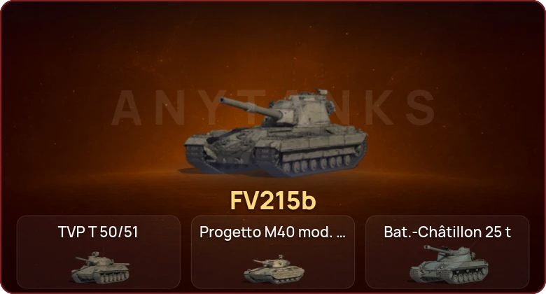 World of Tanks — Неактив | 22 Топа  