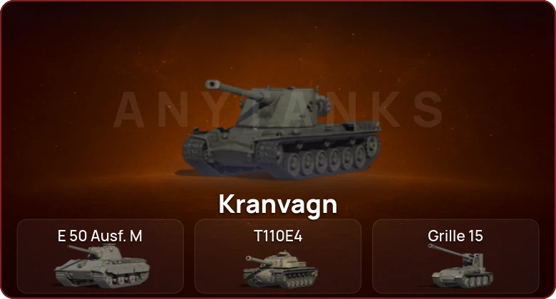 World of Tanks — Неактив | 5 Топов   | Смена пароля