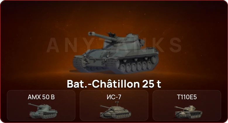 World of Tanks — Неактив | 9 Топов   | Смена пароля