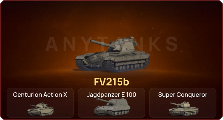 World of Tanks — Неактив | 5 Топов  