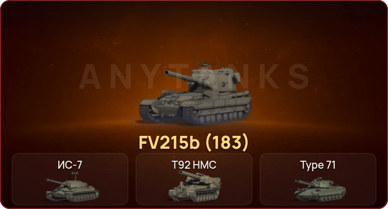World of Tanks (EU) — Неактив | 8 Топов   | Смена пароля