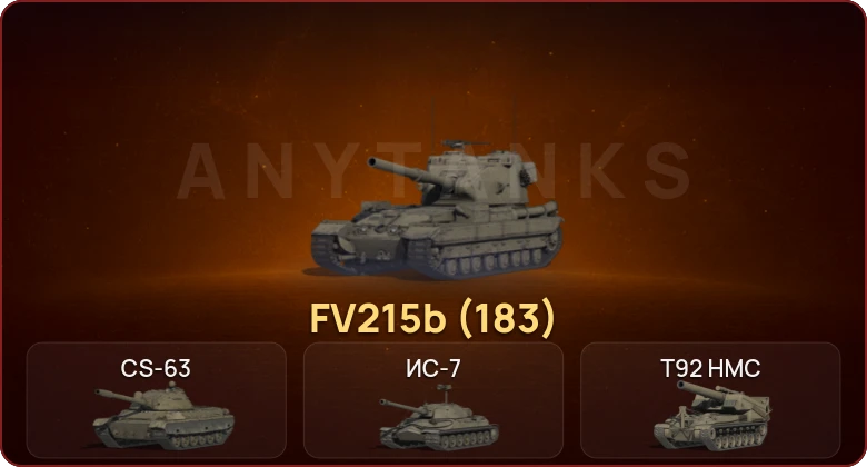 World of Tanks — Неактив | 6 Топов  