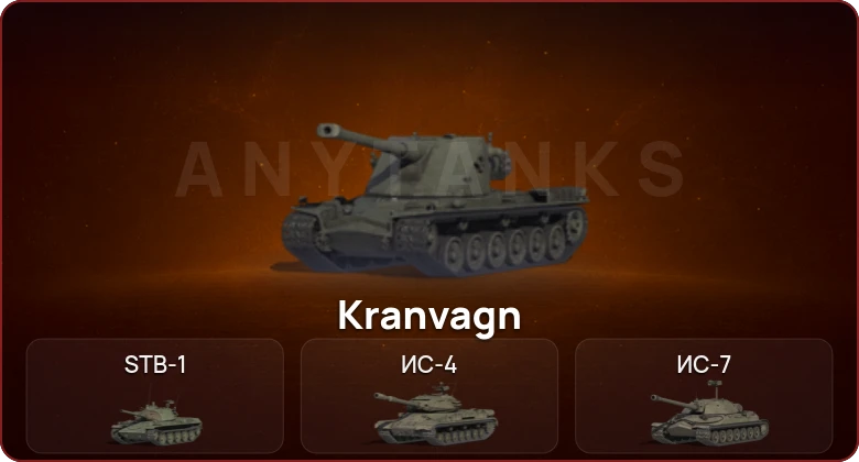 World of Tanks — Неактив | 17 Топов  