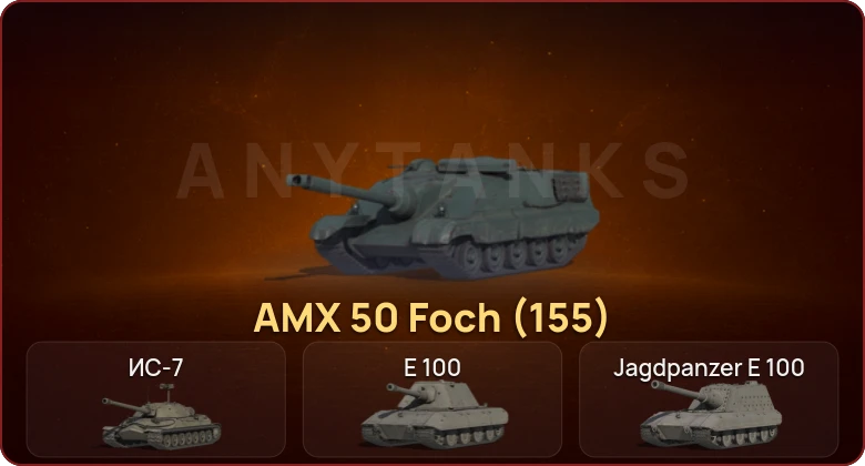 World of Tanks — Неактив | 7 Топов  