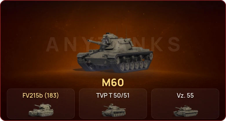 World of Tanks — Неактив | 21 Топ  