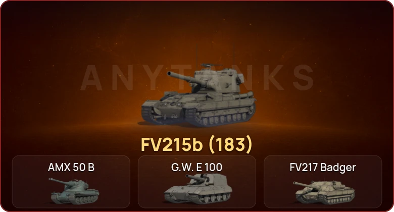 World of Tanks — Неактив | 5 Топов  