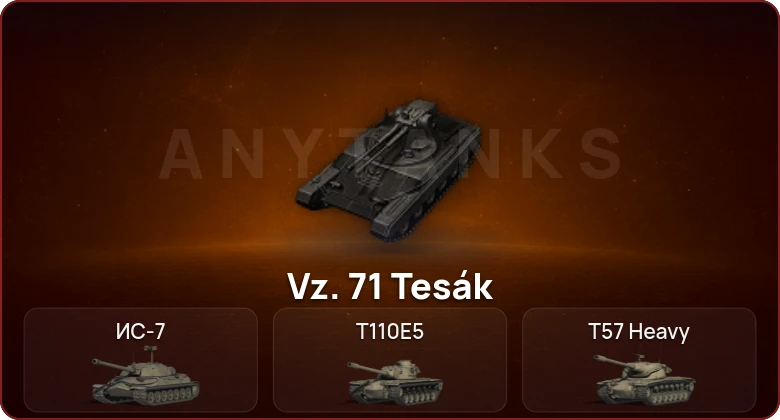 World of Tanks — Неактив | 5 Топов   | Смена пароля
