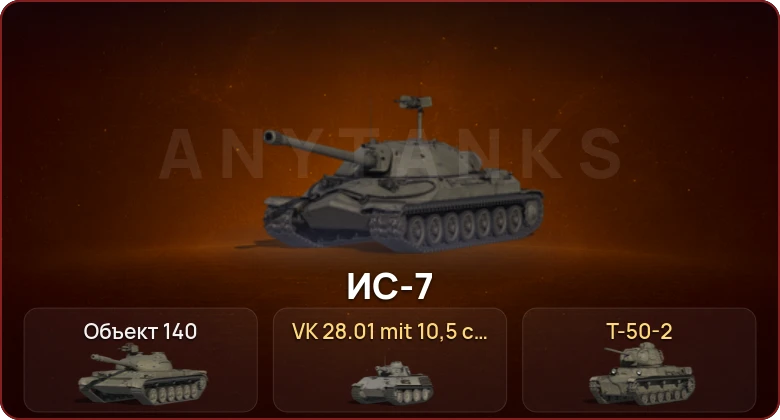 World of Tanks — Неактив | 2 Топа  