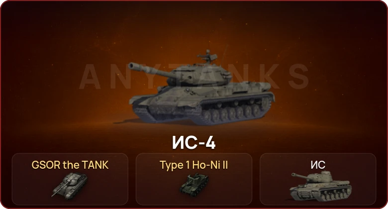 World of Tanks — Неактив | 1 Топ   | Смена пароля
