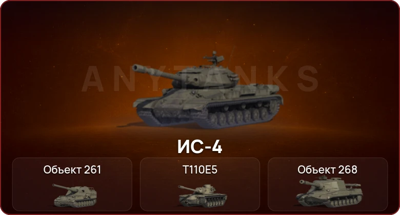 World of Tanks — Неактив | 6 Топов  