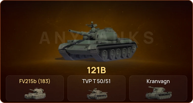 World of Tanks — 26 Топов  