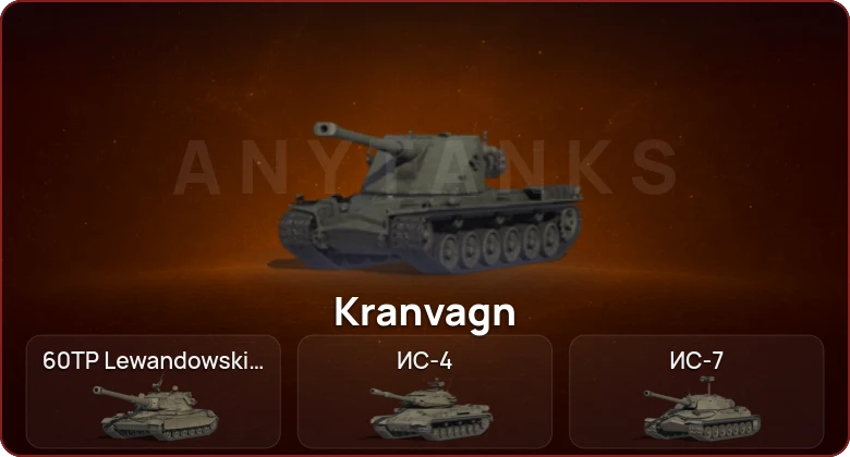 World of Tanks — Неактив | 6 Топов  