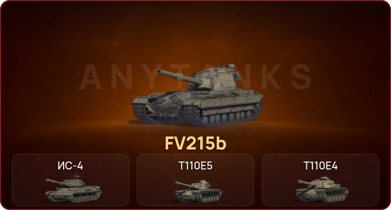 World of Tanks — Неактив | 8 Топов   | Смена пароля