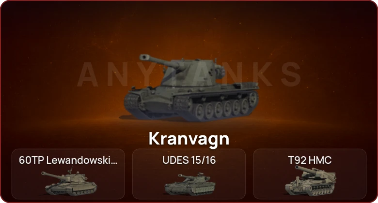 World of Tanks — Неактив | 7 Топов  