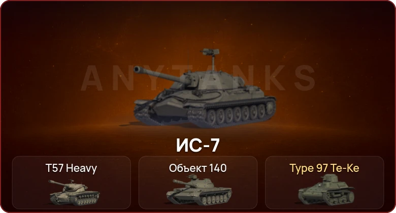 World of Tanks — Неактив | 3 Топа  