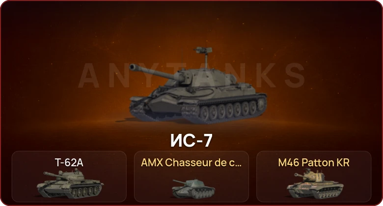 World of Tanks — Неактив | 2 Топа  