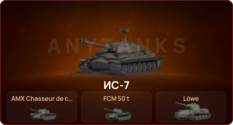 World of Tanks — Неактив | 1 Топ   | Смена пароля