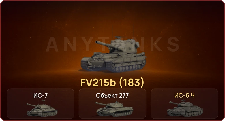 World of Tanks — Неактив | 3 Топа   | Смена пароля