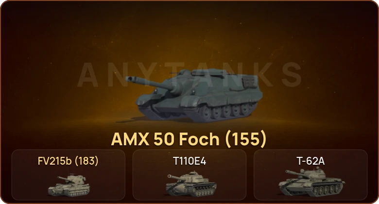World of Tanks — 7 Топов  